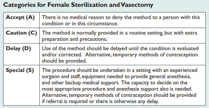Categories for Female Sterilization and Vasectomy